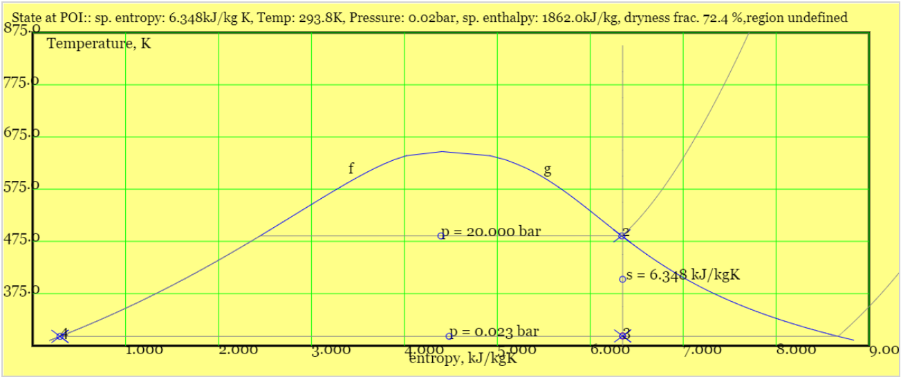 isentropicLine